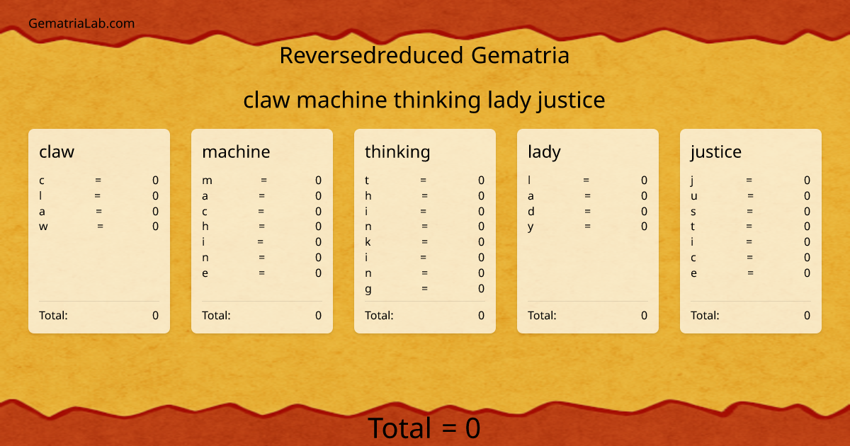 claw machine thinking lady justice in reversedreduced Gematria